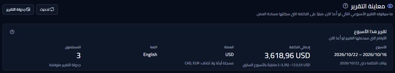 أعلى صفحة معاينة التقرير: العنوان وتقرير هذا الأسبوع بأسبوعه وتاريخ أحدث بيانات التكلفة والتكلفة الإجمالية وتغيرها مقارنة بالأسبوع السابق والعملة مع ذكر العملات الأخرى واللغة والمستلمين.