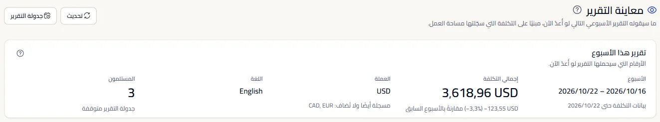أعلى صفحة معاينة التقرير: العنوان وتقرير هذا الأسبوع بأسبوعه وتاريخ أحدث بيانات التكلفة والتكلفة الإجمالية وتغيرها مقارنة بالأسبوع السابق والعملة مع ذكر العملات الأخرى واللغة والمستلمين.