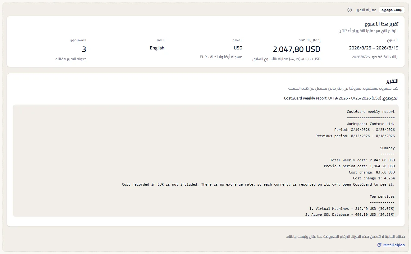 صفحة معاينة التقرير كمثال موسوم: وسم بيانات المثال، وجملة الخطة، ورابط مقارنة الخطط، وأسبوع من Contoso بالدولار الأمريكي مع أرقامه ونص تقريره.