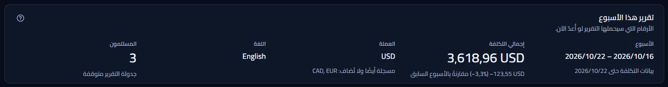 تقرير هذا الأسبوع: الأسبوع مع تاريخ أحدث بيانات التكلفة، والتكلفة الإجمالية مع تغيرها مقارنة بالأسبوع السابق، والعملة مع ذكر العملات المسجلة الأخرى، واللغة، وعدد المستلمين مع حالة الجدولة.