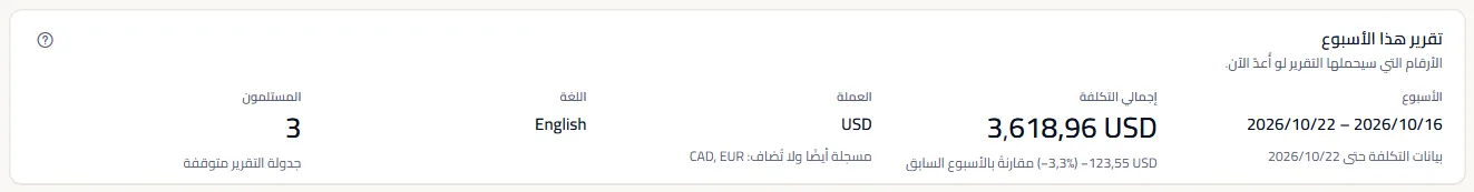 تقرير هذا الأسبوع: الأسبوع مع تاريخ أحدث بيانات التكلفة، والتكلفة الإجمالية مع تغيرها مقارنة بالأسبوع السابق، والعملة مع ذكر العملات المسجلة الأخرى، واللغة، وعدد المستلمين مع حالة الجدولة.