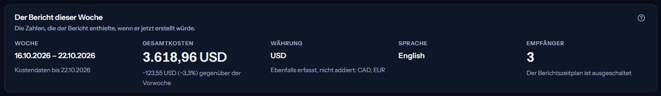 Der Bericht dieser Woche: die Woche mit dem Datum der neuesten Kostendaten, die Gesamtkosten mit Veränderung zur Vorwoche, die Währung mit den genannten anderen Währungen, die Sprache und die Zahl der Empfänger mit dem Zustand des Zeitplans.