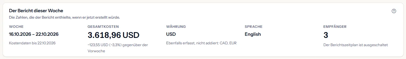 Der Bericht dieser Woche: die Woche mit dem Datum der neuesten Kostendaten, die Gesamtkosten mit Veränderung zur Vorwoche, die Währung mit den genannten anderen Währungen, die Sprache und die Zahl der Empfänger mit dem Zustand des Zeitplans.
