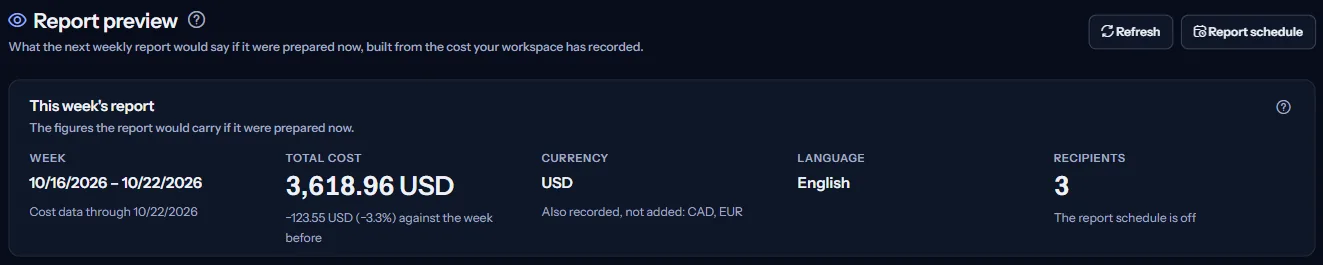 The top of the Report preview page: the heading and this week's report with its week, the date of the latest cost data, the total cost and its change against the week before, the currency with the other currencies named, the language and the recipients.