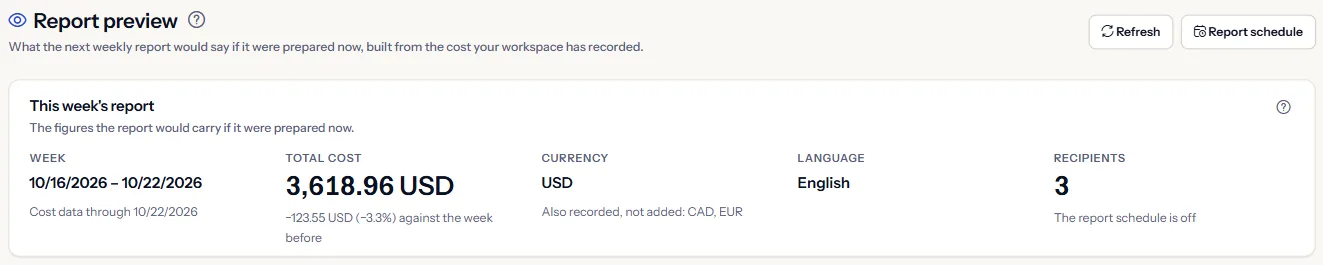 The top of the Report preview page: the heading and this week's report with its week, the date of the latest cost data, the total cost and its change against the week before, the currency with the other currencies named, the language and the recipients.