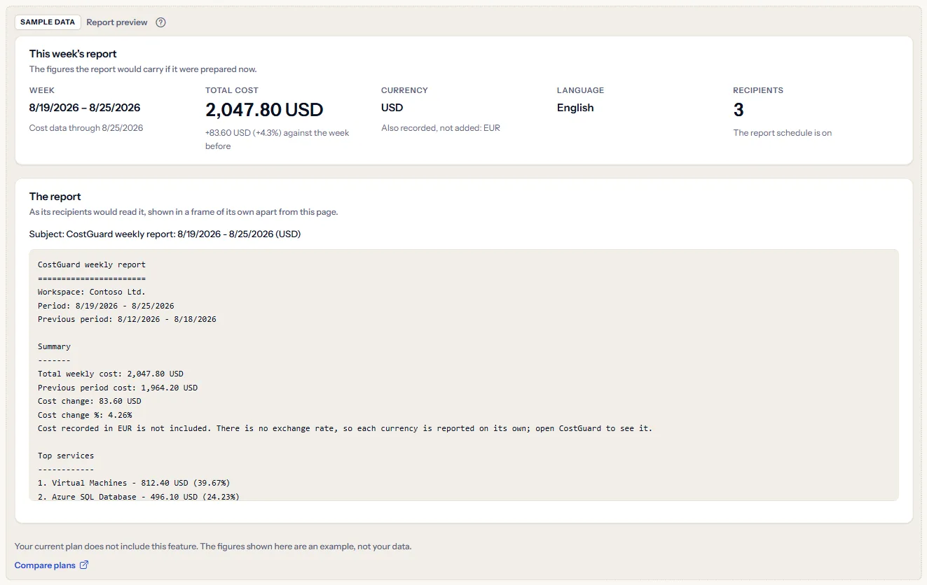 The Report preview page as a labelled sample: the Sample data label, the plan sentence, a Compare plans link, and a Contoso week in US dollars with its figures and the text of its report.