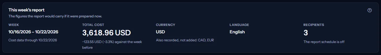 This week's report: the week with the date of the latest cost data, the total cost with its change against the week before, the currency with the other recorded currencies named, the language and the number of recipients with the schedule's state.