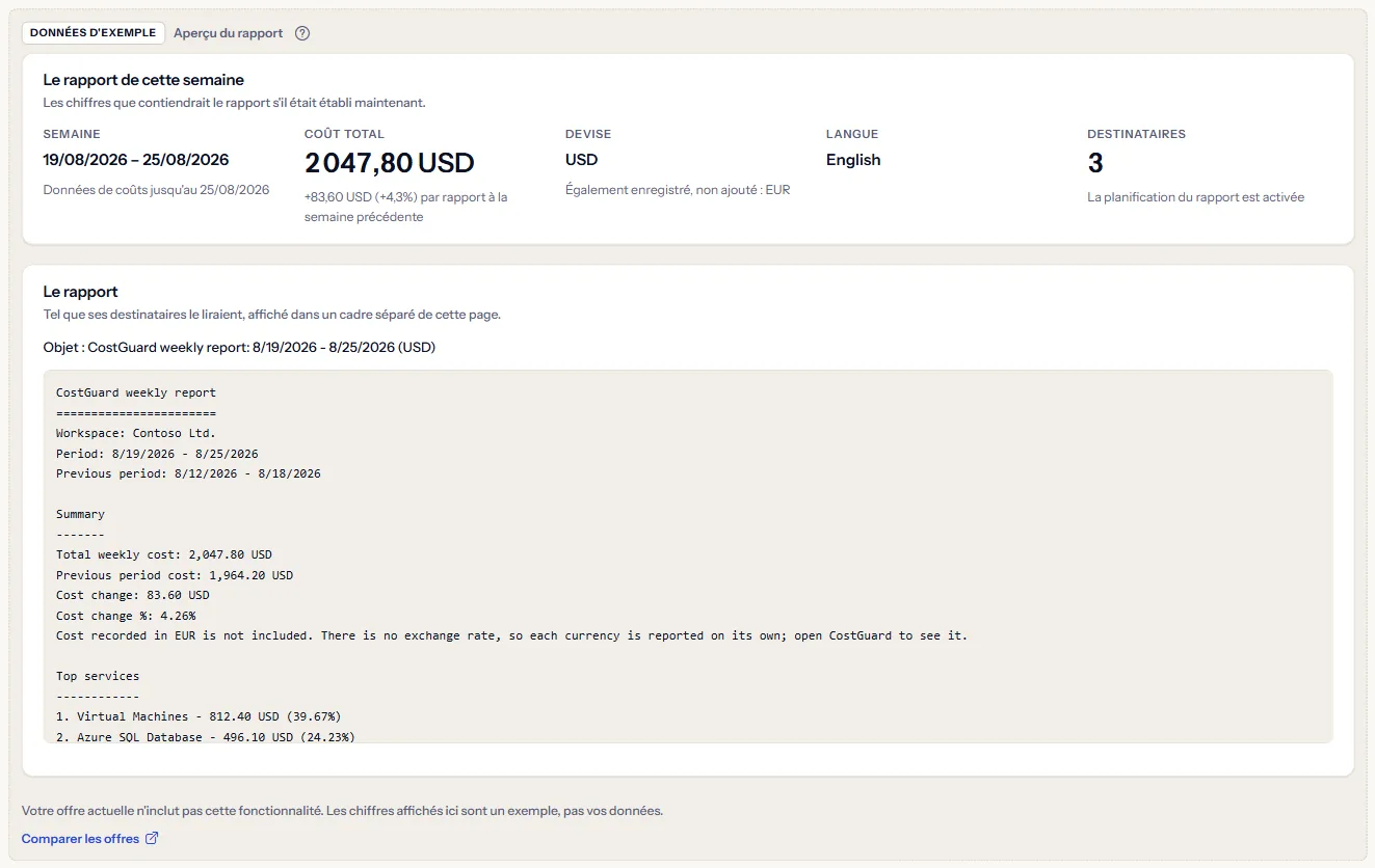 La page Aperçu du rapport sous forme d'exemple étiqueté : l'étiquette des données d'exemple, la phrase sur l'offre, un lien pour comparer les offres, et une semaine de Contoso en dollars américains avec ses chiffres et le texte de son rapport.