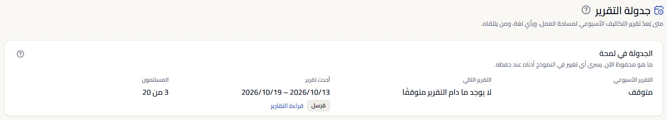 أعلى صفحة جدولة التقرير: العنوان والجدولة في لمحة، مع التقرير الأسبوعي متوقف، ولا تقرير تاليًا ما دام متوقفًا، وأحدث تقرير بأسبوعه وحالته، وثلاثة مستلمين من عشرين.