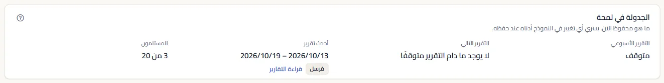 الجدولة في لمحة: التقرير الأسبوعي متوقف، ولا تقرير تاليًا ما دام متوقفًا، وأحدث تقرير بأسبوعه والحالة مُرسَل، و3 مستلمين من 20.