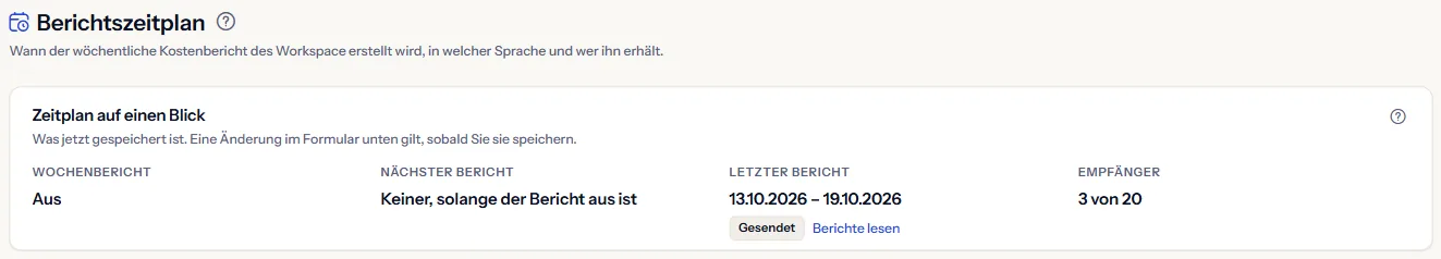 Der obere Teil der Seite Berichtszeitplan: die Überschrift und der Zeitplan auf einen Blick, mit ausgeschaltetem Wochenbericht, keinem nächsten Bericht, solange er aus ist, dem neuesten Bericht mit Woche und Status und drei von zwanzig Empfängern.