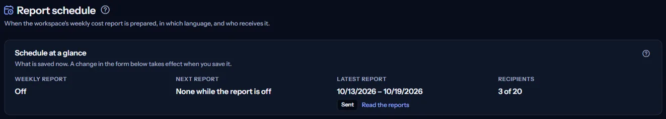 The top of the Report schedule page: the heading and the schedule at a glance, with the weekly report Off, no next report while it is off, the latest report with its week and status, and three recipients of twenty.