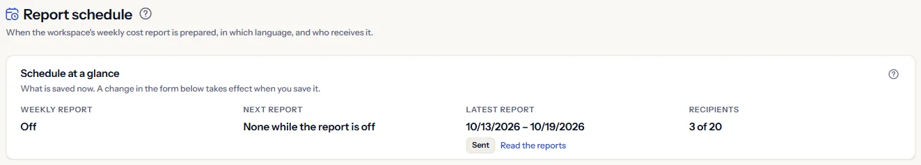 The top of the Report schedule page: the heading and the schedule at a glance, with the weekly report Off, no next report while it is off, the latest report with its week and status, and three recipients of twenty.