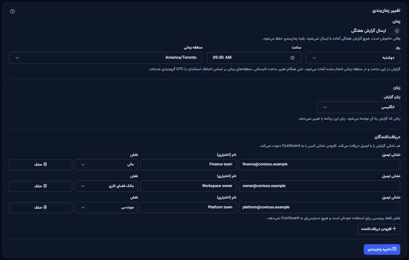 فرم تغییر زمانبندی: کلید ارسال گزارش هفتگی، روز، ساعت و منطقهٔ زمانی، زبان گزارش، فهرست گیرندگان با نشانی ایمیل، نام و نقش، و دکمهٔ ذخیرهٔ زمانبندی.