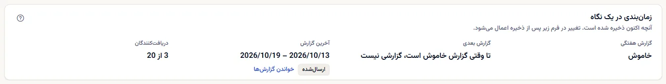 نمای کلی زمان‌بندی: گزارش هفتگی خاموش، بدون گزارش بعدی تا وقتی خاموش است، آخرین گزارش با هفته و وضعیت ارسال‌شده، و ۳ گیرنده از ۲۰.