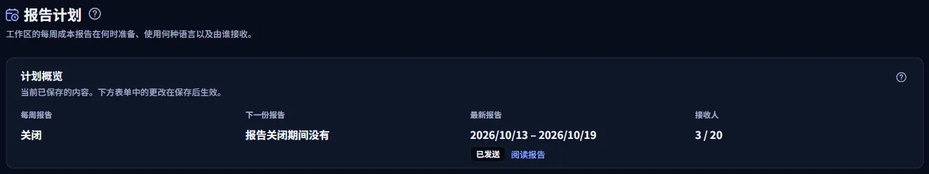 报告计划页面顶部:标题和计划概览,周报为关闭状态、关闭期间没有下一份报告、最新报告及其周次和状态,以及二十位收件人中的三位。