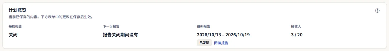 计划概览：周报为关闭状态，关闭期间没有下一份报告，最新报告及其周次和已发送状态，以及 20 位收件人中的 3 位。