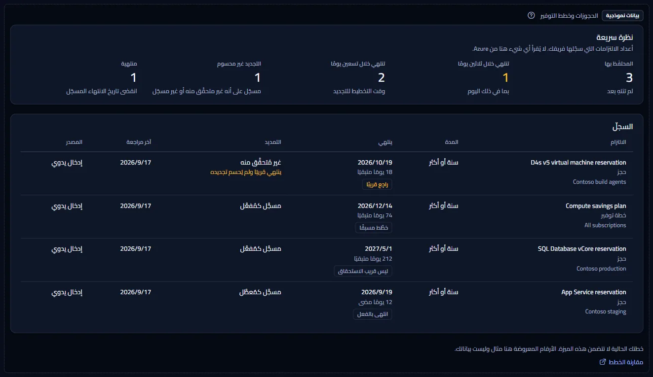 عيّنة صفحة الحجوزات وخطط التوفير، موسومة بأنها بيانات نموذجية، مع أعداد وصفوف نموذجية ورابط مقارنة الخطط.