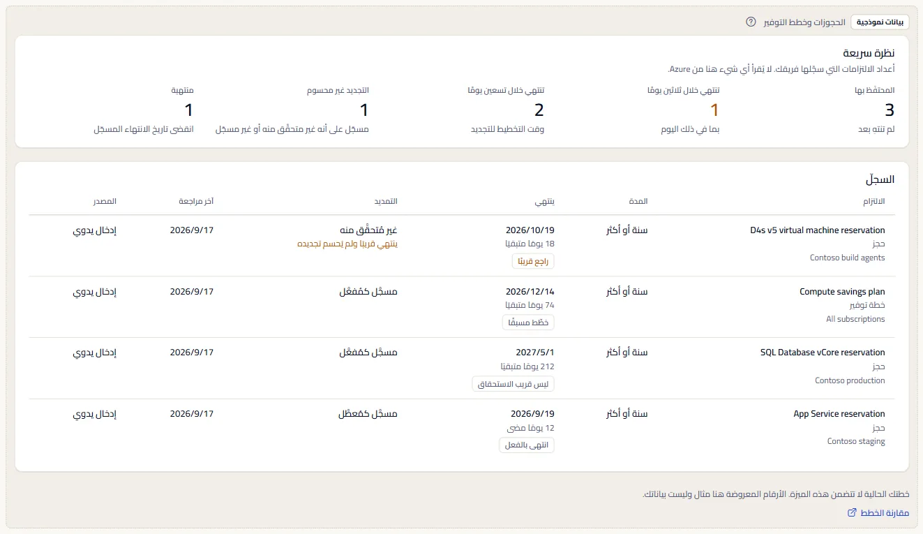 عيّنة صفحة الحجوزات وخطط التوفير، موسومة بأنها بيانات نموذجية، مع أعداد وصفوف نموذجية ورابط مقارنة الخطط.