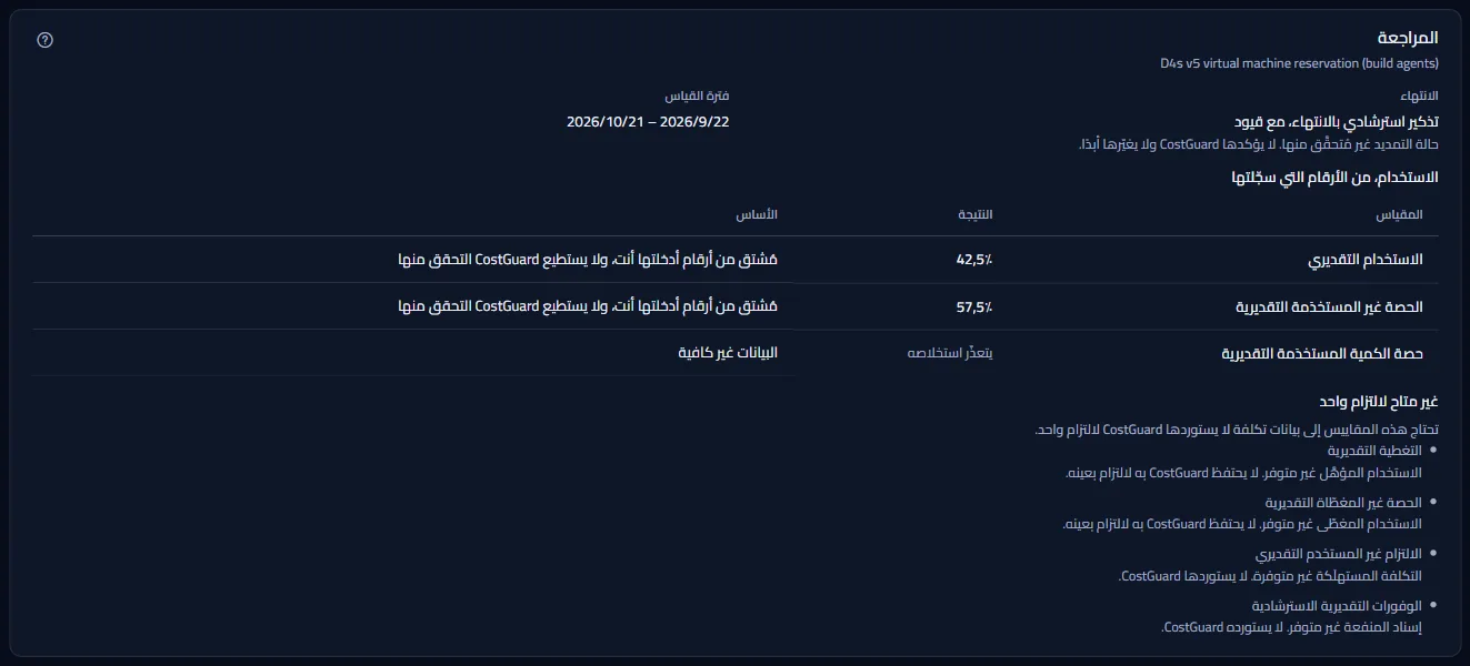 مراجعة التزام واحد: موعد انتهائه، والفترة المقيسة، والاستخدام المحسوب من الأرقام المسجّلة، والمقاييس غير المتاحة.