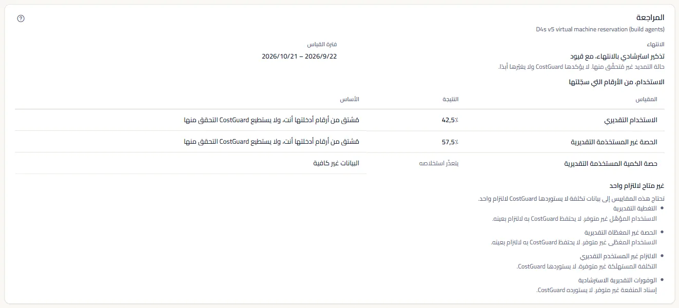 مراجعة التزام واحد: موعد انتهائه، والفترة المقيسة، والاستخدام المحسوب من الأرقام المسجّلة، والمقاييس غير المتاحة.