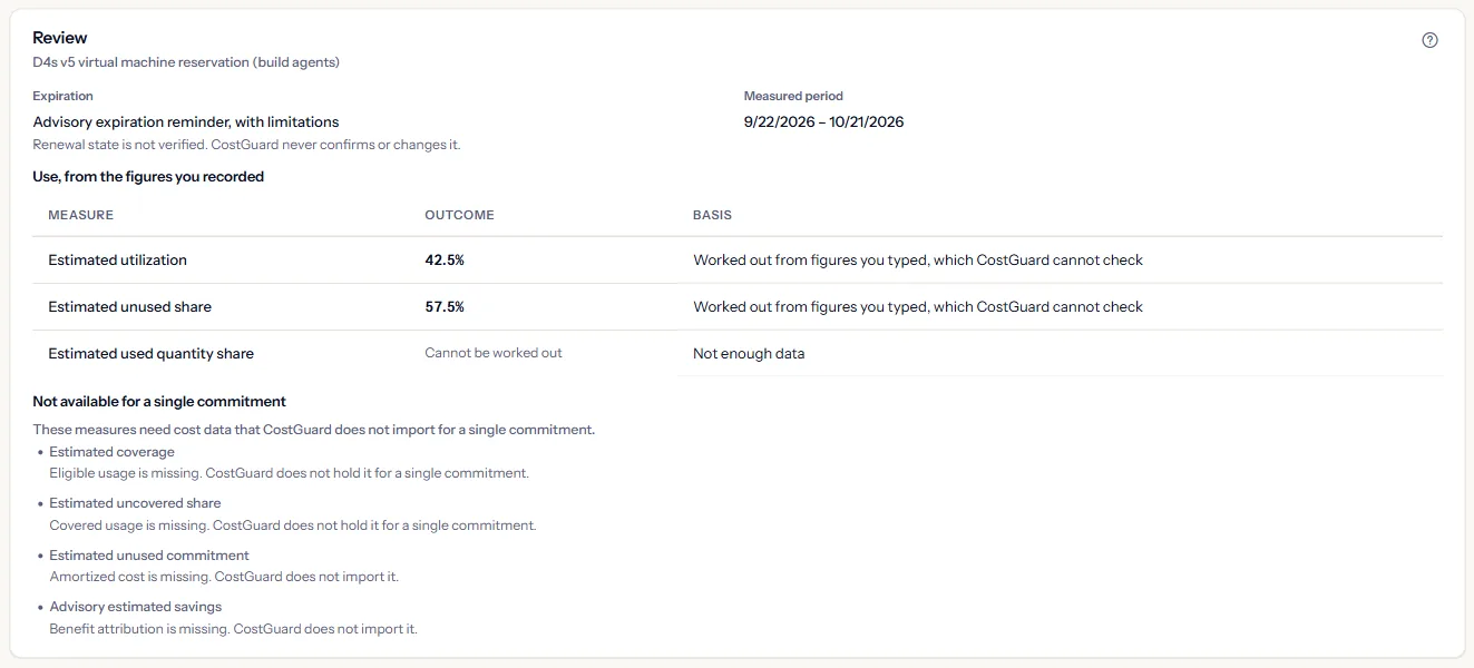 The review of one commitment: its expiration, the measured period, the use worked out from the recorded figures, and the measures that are not available.