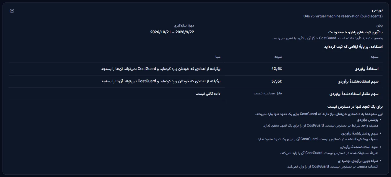بررسی یک تعهد: سررسید آن، دوره اندازه‌گیری، مصرف محاسبه‌شده از ارقام ثبت‌شده، و سنجه‌هایی که در دسترس نیستند.