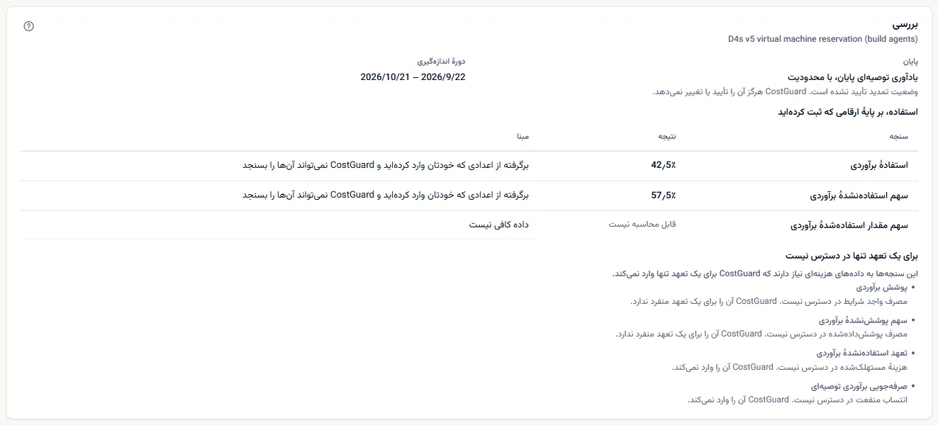 بررسی یک تعهد: سررسید آن، دوره اندازه‌گیری، مصرف محاسبه‌شده از ارقام ثبت‌شده، و سنجه‌هایی که در دسترس نیستند.