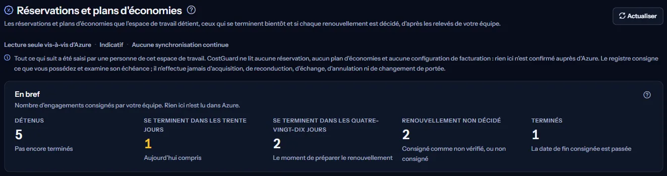 Le haut de la page Réservations et plans d'économies : le titre, les trois mots qui disent la position de la page, la note indiquant que chaque ligne est saisie par votre équipe, et les comptes en bref.
