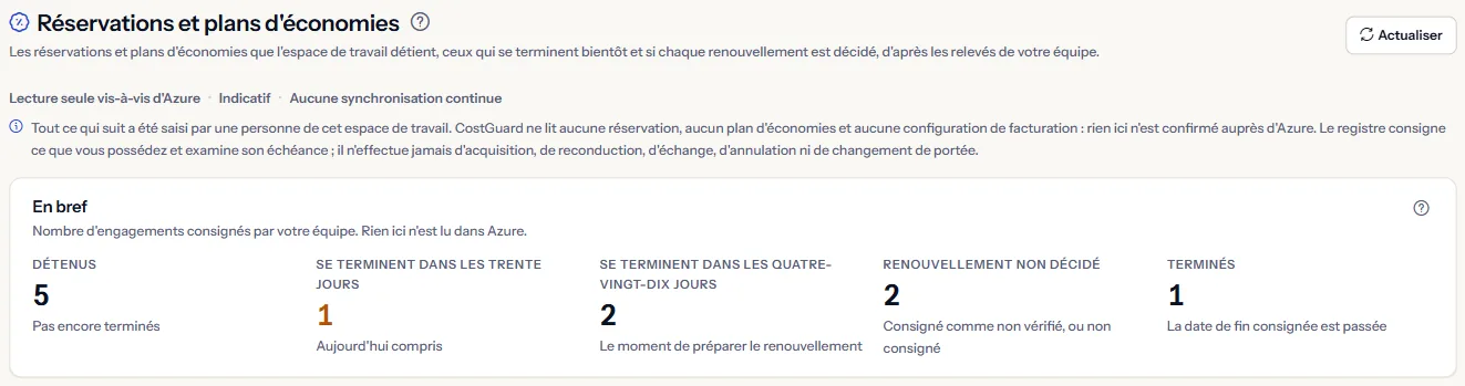 Le haut de la page Réservations et plans d'économies : le titre, les trois mots qui disent la position de la page, la note indiquant que chaque ligne est saisie par votre équipe, et les comptes en bref.