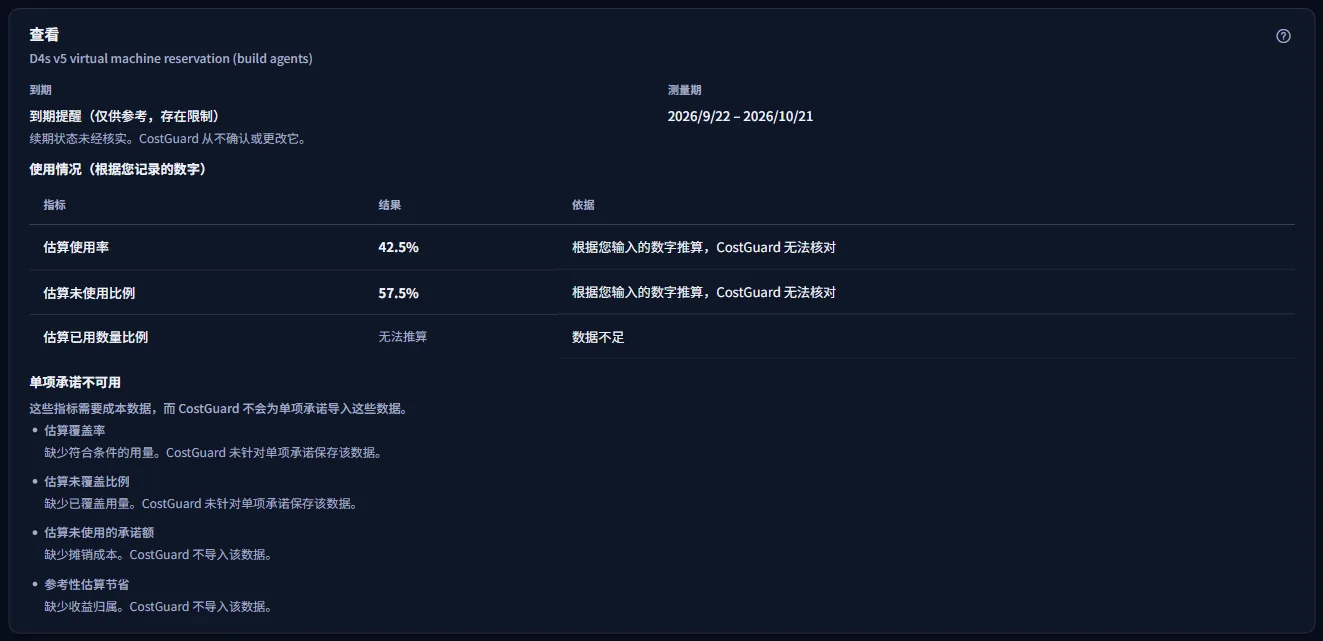一项承诺的查看：到期情况、测量期、根据记录数字算出的使用情况，以及不可用的指标。
