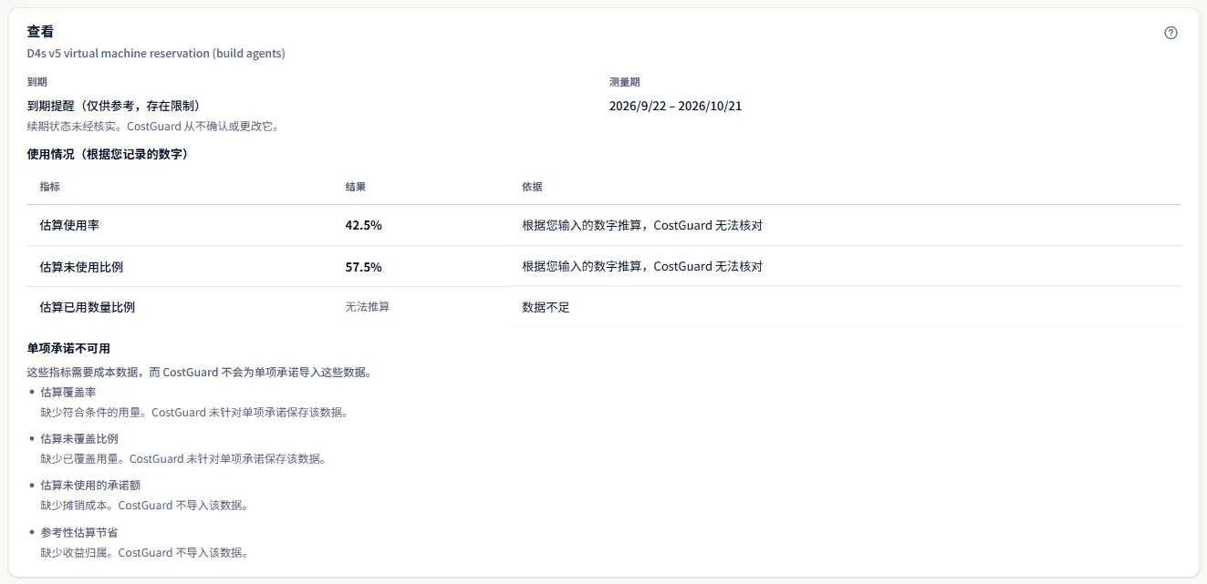 一项承诺的查看：到期情况、测量期、根据记录数字算出的使用情况，以及不可用的指标。
