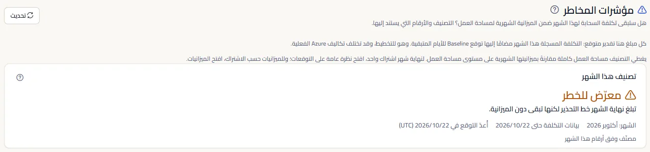 أعلى صفحة مؤشرات المخاطر: العنوان، وملاحظة التقديرات، وتصنيف هذا الشهر مع الشهر وتاريخ أحدث بيانات التكلفة واليوم الذي أُعدّ فيه التوقع.