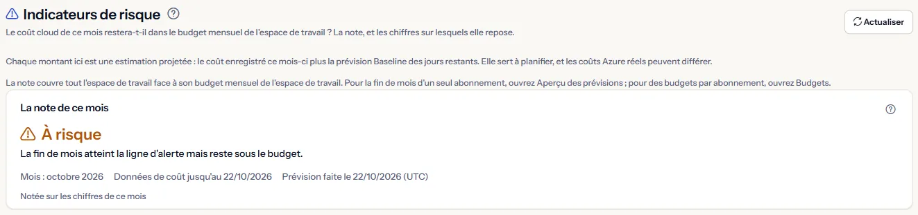Le haut de la page Indicateurs de risque : le titre, la note sur les estimations, et la note du mois « À risque » avec le mois, la date des dernières données de coût et le jour où la prévision a été faite.