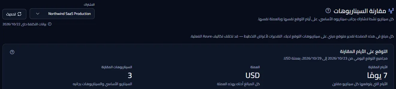 أعلى صفحة مقارنة السيناريوهات لاشتراك واحد: العنوان، ومحدد الاشتراك مع تاريخ أحدث بيانات التكلفة، والملاحظة بأن كل مبلغ تقدير، وأرقام المقارنة مع الأيام المقارنة والعملة وعدد السيناريوهات المقارنة.