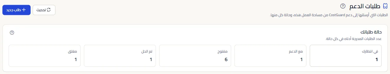 أعلى صفحة «طلبات الدعم»: العنوان مع «تحديث» و«طلب جديد»، وعدد الطلبات في كل حالة.