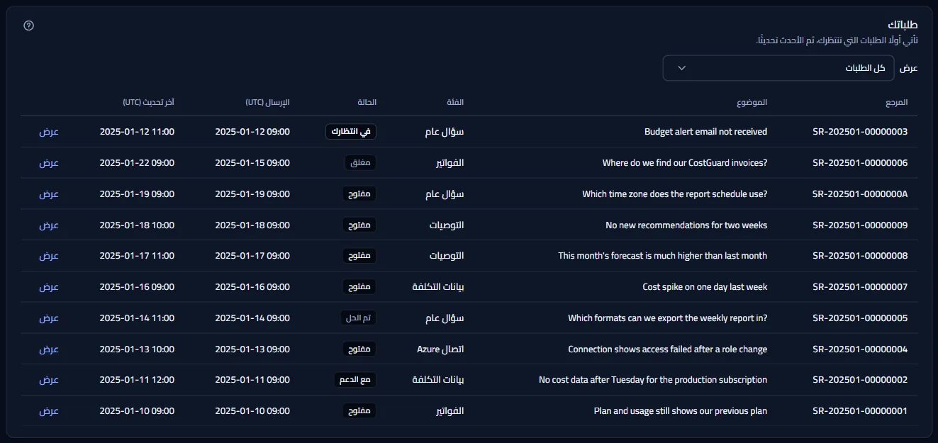 قائمة طلبات الدعم مع مرشح الحالة، وفي كل صف المرجع والموضوع والفئة والحالة والتواريخ بتوقيت UTC.