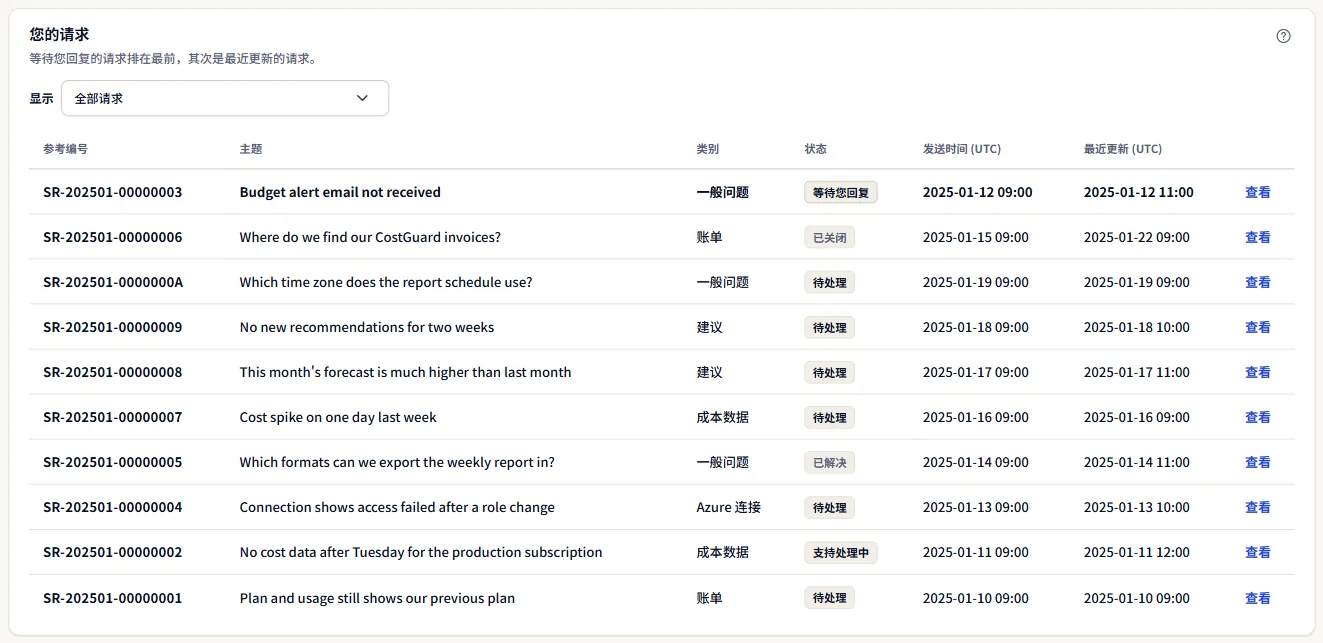 支持请求列表及其状态筛选，每行显示参考编号、主题、类别、状态和 UTC 日期。