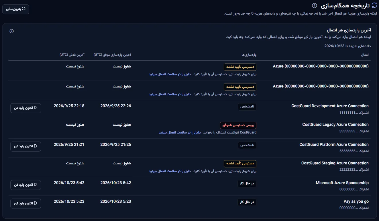 بالای صفحه «تاریخچه همگام‌سازی» و بخش «آخرین واردسازی هر اتصال»: «داده‌های هزینه تا»، سپس یک ردیف برای هر اتصال با وضعیت، آخرین ورود موفق، آخرین تلاش و «اکنون وارد کن».