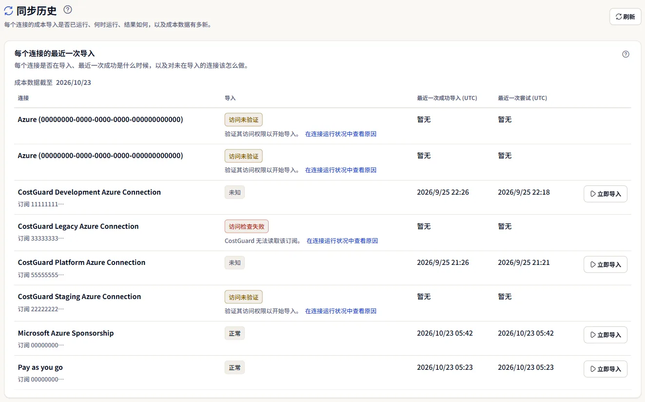 “同步历史”页面顶部和“每个连接的最近一次导入”面板：“成本数据截至”，然后每个连接一行，显示其状态、最近一次成功导入、最近一次尝试以及“立即导入”。