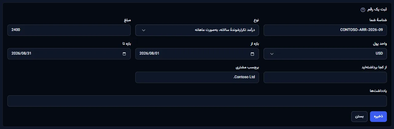 فرم ثبت یک رقم، باز در بالای دفتر درآمد: فیلدهای شناسه، نوع، مبلغ، ارز، نخستین و آخرین روز بازه، منبع رقم، برچسب مشتری و یادداشت‌ها، با دکمه‌های ذخیره و بستن.