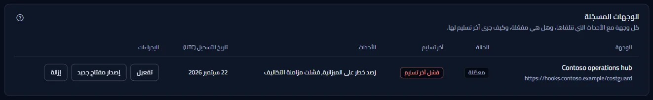 لوحة الوجهات المسجلة في مساحة العمل النموذجية: وجهة متوقفة، وأحداثها، وآخر تسليم لها، وتاريخ تسجيلها بتوقيت UTC.