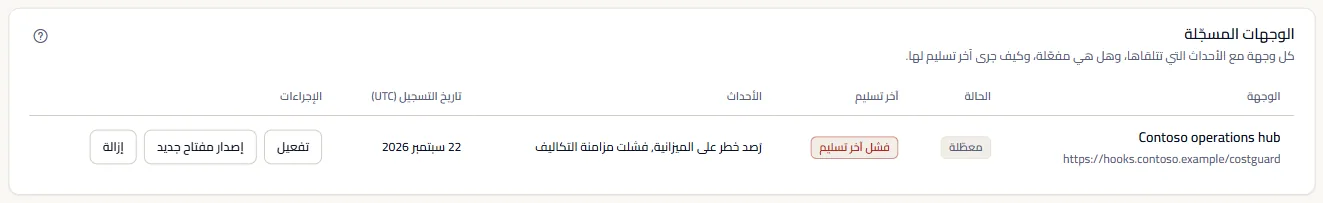 لوحة الوجهات المسجلة في مساحة العمل النموذجية: وجهة متوقفة، وأحداثها، وآخر تسليم لها، وتاريخ تسجيلها بتوقيت UTC.