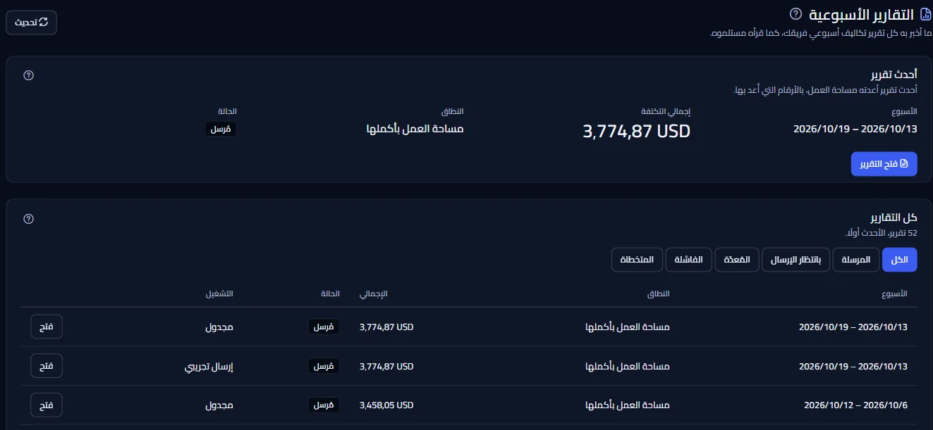 أعلى صفحة التقارير الأسبوعية: العنوان، وأحدث تقرير مع أسبوعه وإجمالي تكلفته وما يغطيه وحالته، وبداية قائمة جميع التقارير.