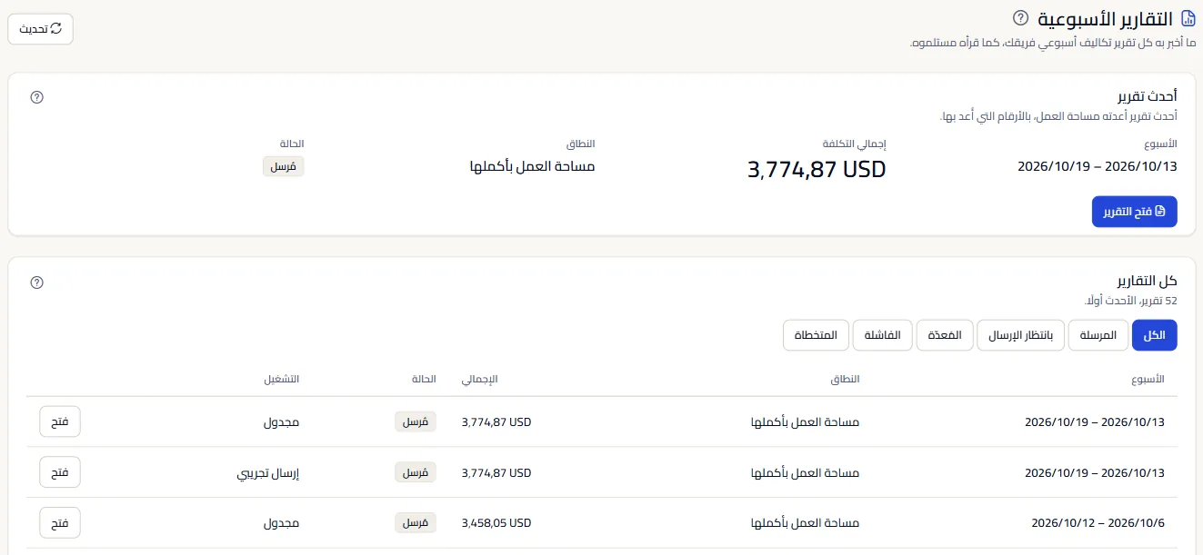 أعلى صفحة التقارير الأسبوعية: العنوان، وأحدث تقرير مع أسبوعه وإجمالي تكلفته وما يغطيه وحالته، وبداية قائمة جميع التقارير.
