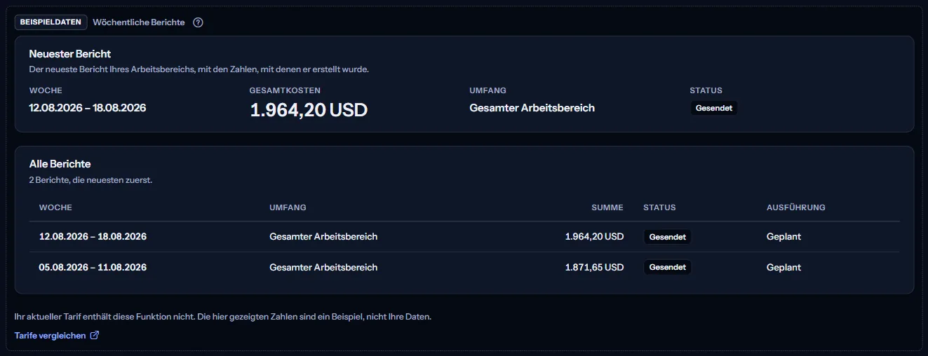 Die Seite Wöchentliche Berichte als gekennzeichnetes Beispiel: die Kennzeichnung als Beispieldaten, der Satz zum Tarif, ein Link zum Tarifvergleich und zwei Contoso-Berichte in US-Dollar mit Woche, Summe und Status Gesendet.