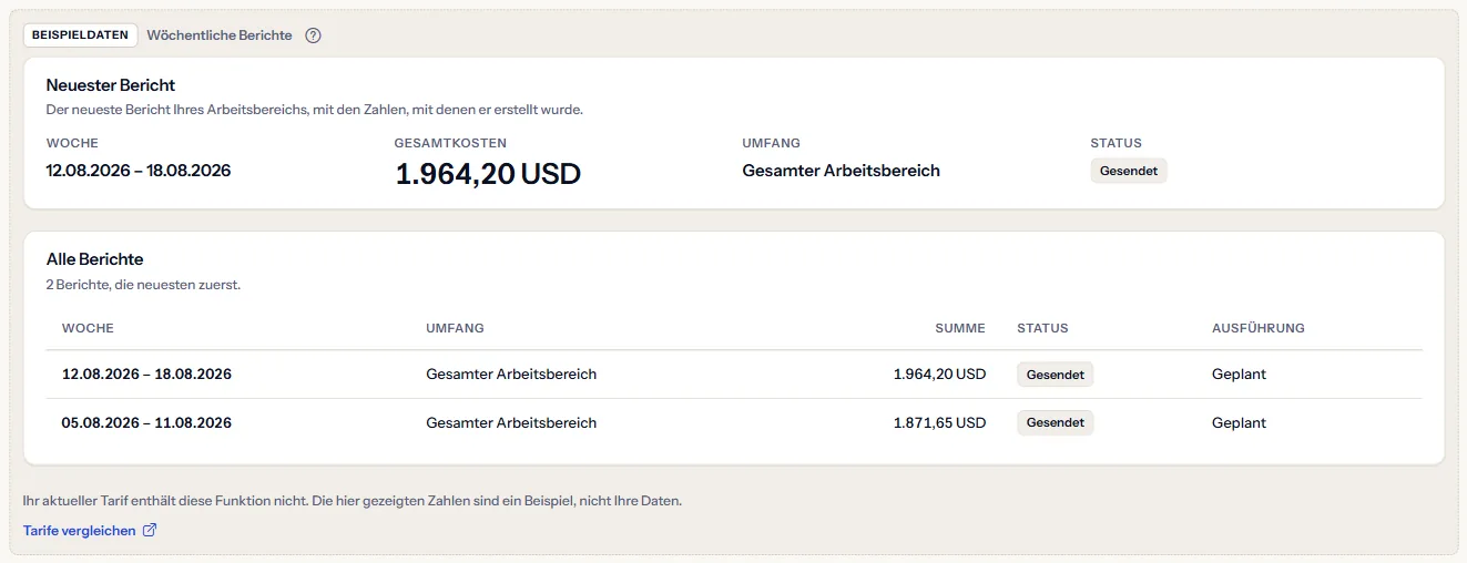 Die Seite Wöchentliche Berichte als gekennzeichnetes Beispiel: die Kennzeichnung als Beispieldaten, der Satz zum Tarif, ein Link zum Tarifvergleich und zwei Contoso-Berichte in US-Dollar mit Woche, Summe und Status Gesendet.