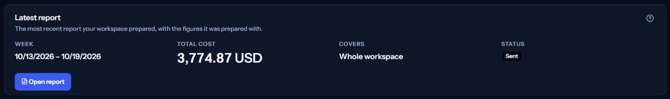 The latest report panel: the week of the report, its total cost in US dollars, Whole workspace as what it covers, the status Sent, and an Open report button.