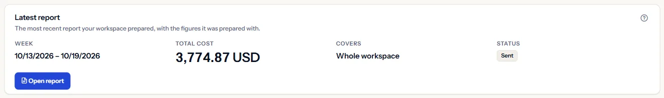 The latest report panel: the week of the report, its total cost in US dollars, Whole workspace as what it covers, the status Sent, and an Open report button.
