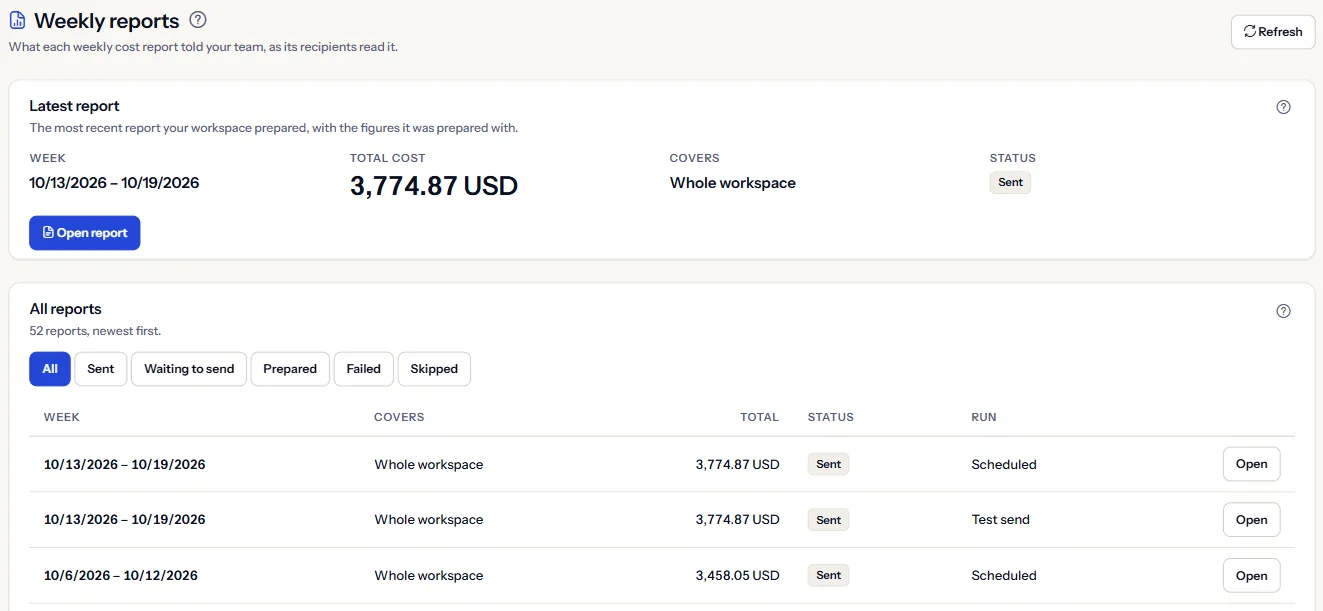 The top of the Weekly reports page: the heading, the latest report with its week, total cost, what it covers and its status, and the start of the list of all reports.